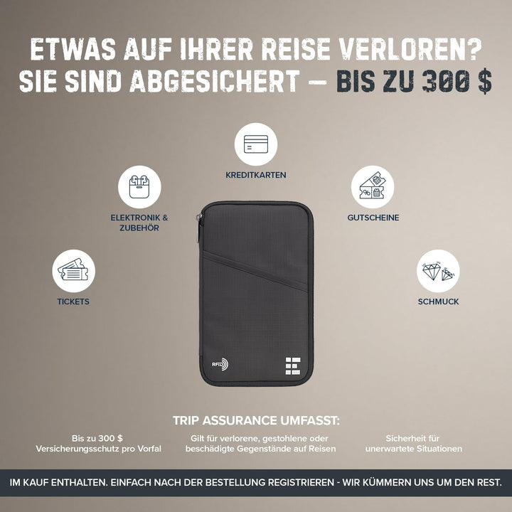 Reisebrieftasche &amp; Familienpasshalter mit RFID-Blockierung, Dokumenten-Organizer, shadow, Einheitsgr