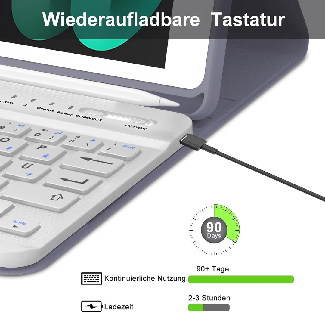 Tastatur Hülle für iPad mini 5/4/3/2/1, Deutsch QWERTZ Layout Tastatur für iPad mini 5/4 2019/2015 A