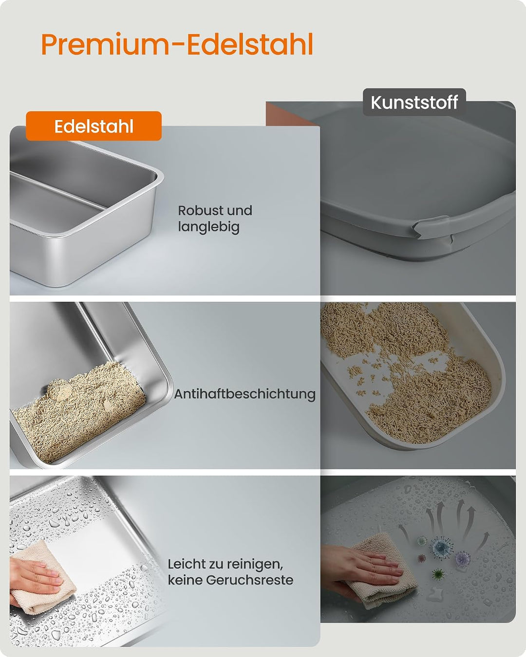 Feandrea Katzenklo Edelstahl, Katzentoilette mit Deckel, mit Schaufel, Katzenstreumatte und 2 Eingän