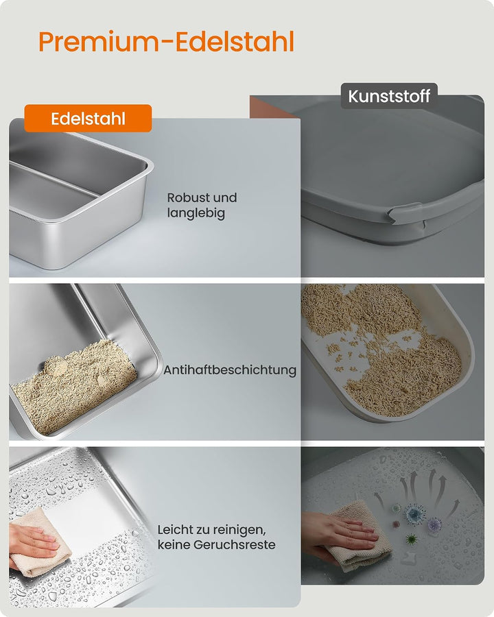 Feandrea Katzenklo Edelstahl, Katzentoilette mit Deckel, mit Schaufel, Katzenstreumatte und 2 Eingän