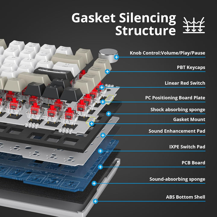 SOLIDEE Verkabelte Mechanische Gaming Tastatur 75 Prozent,hot-swap-fähige Mechanische Tastatur mit G
