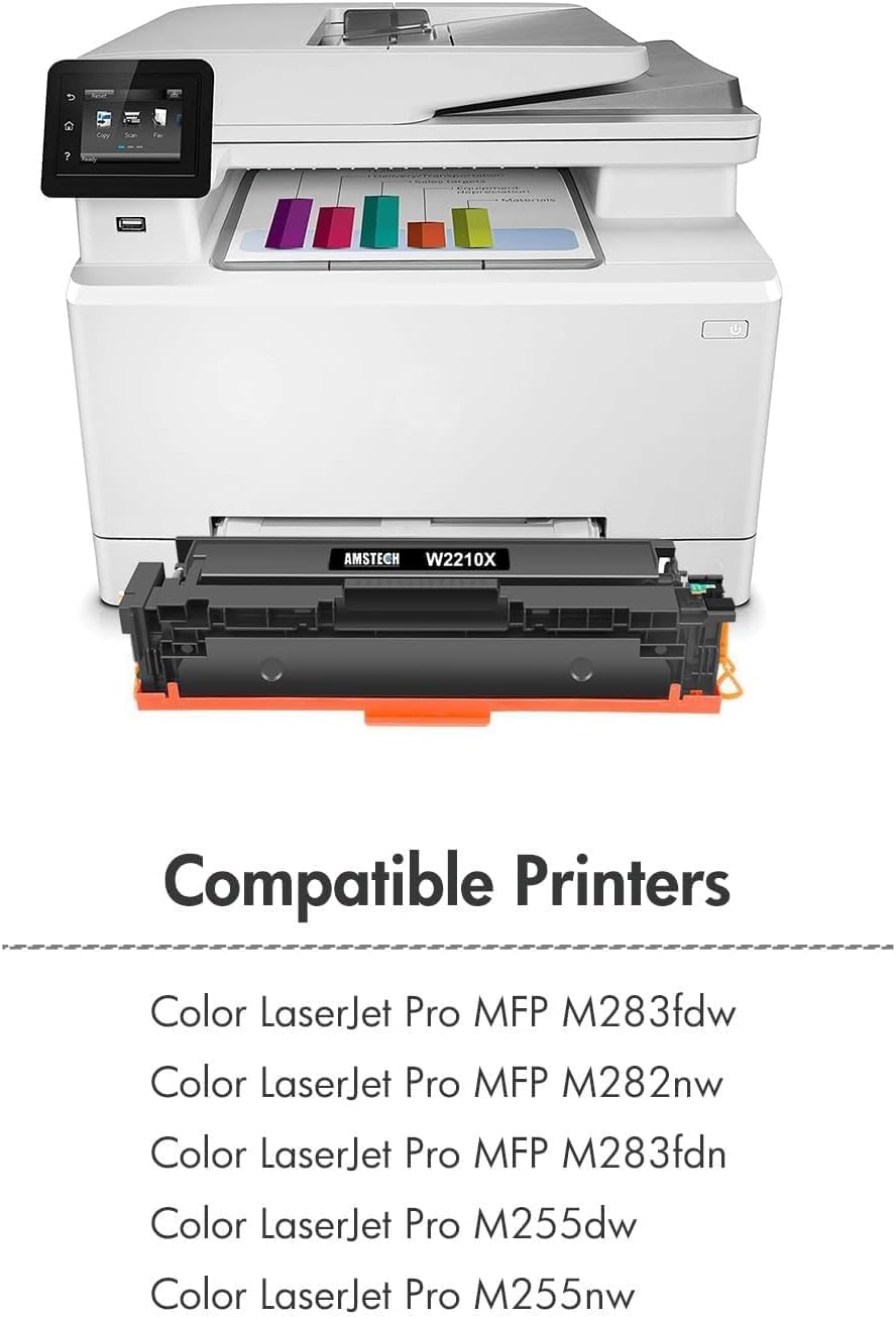 207X 207A MFP M283fdw Toner: Ersatz für HP 207X 207A Multipack Toner für HP Color Laserjet Pro MFP M