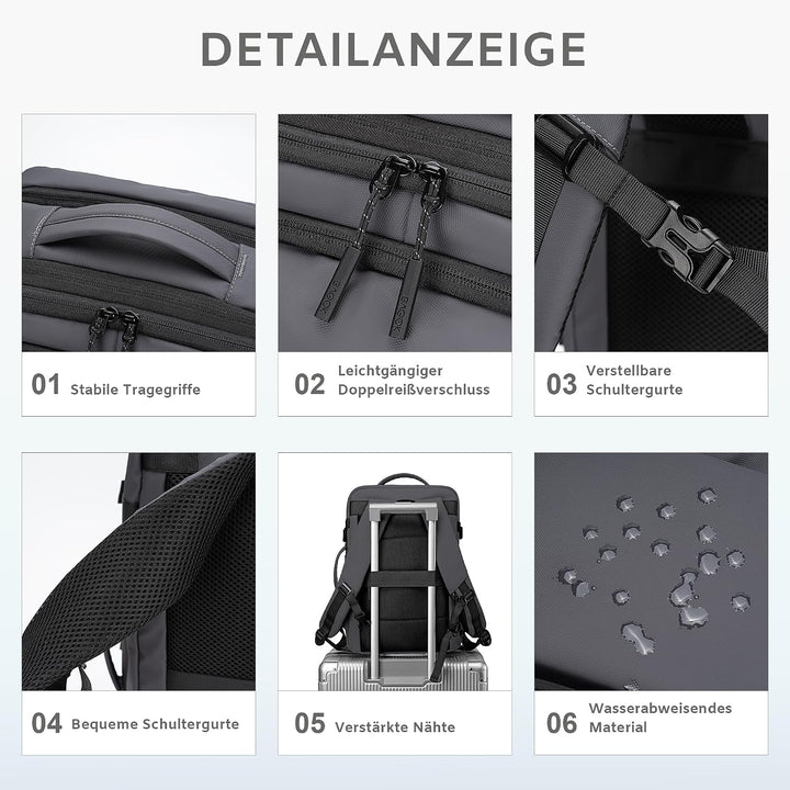 BAGOK Handgepäck Rucksack, Wasserdichter Multifunktionaler Rucksack Handgepäck Flugzeug mit Laptopfa