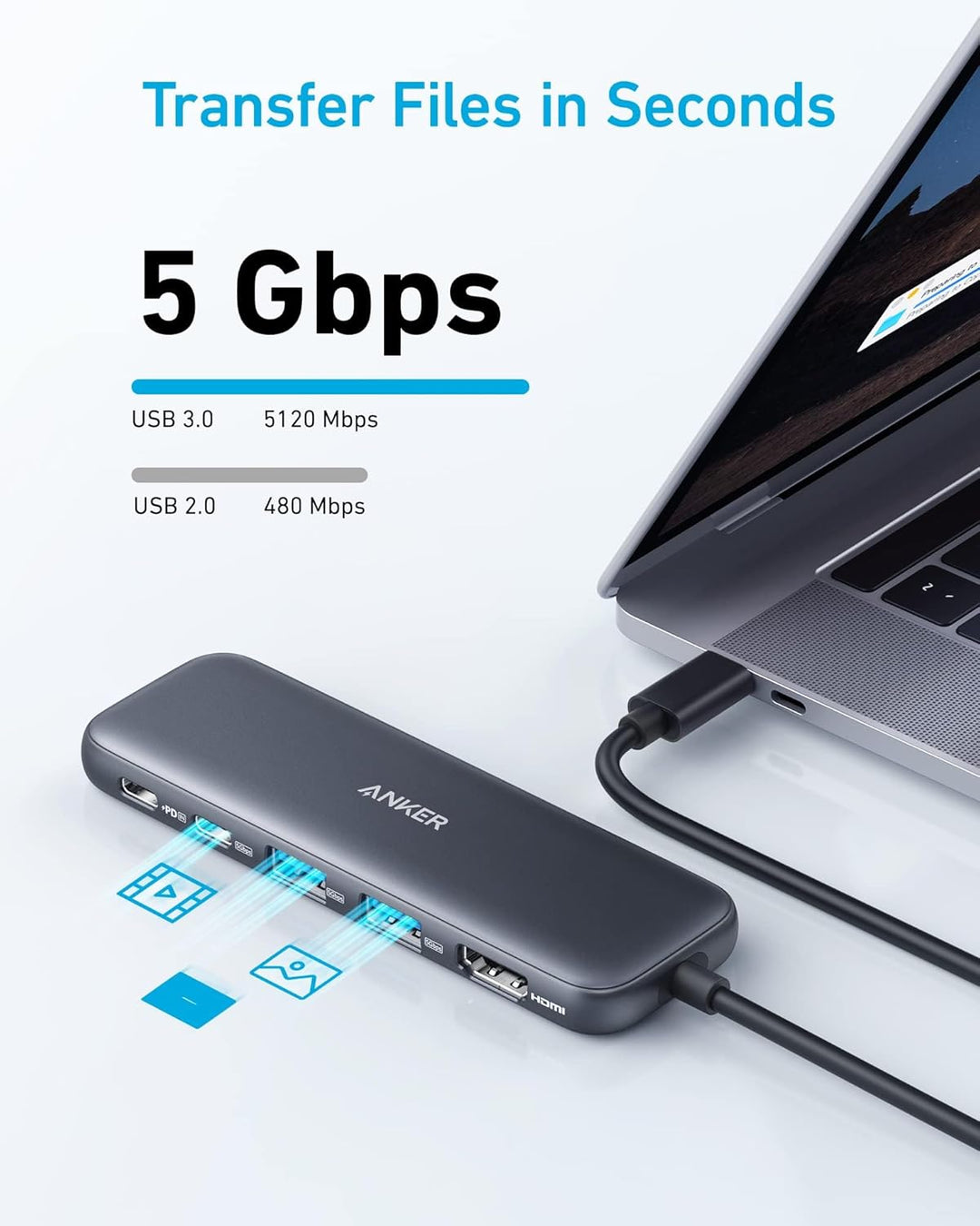 Anker USB C Hub, 332 USB-C Hub (5-in-1) mit 4K HDMI Display, 5Gbps Datenanschluss und 2 USB-A Ports
