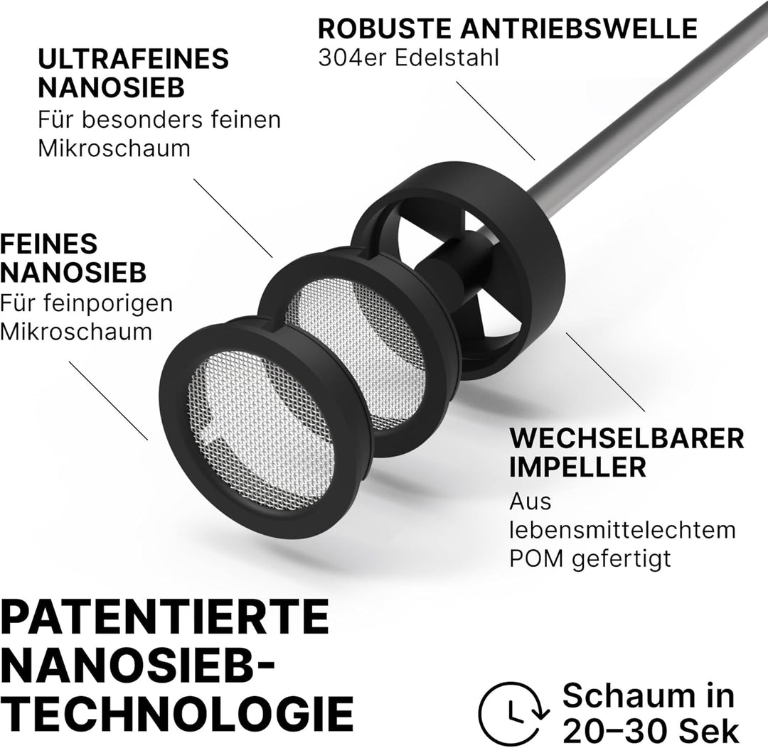 Subminimal NanoFoamer White Special Edition Lithium Handheld Milk Foamer; Make Premium Microfoamed M