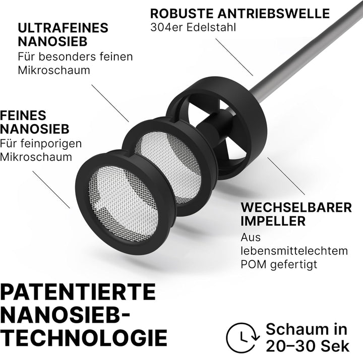 Subminimal NanoFoamer White Special Edition Lithium Handheld Milk Foamer; Make Premium Microfoamed M