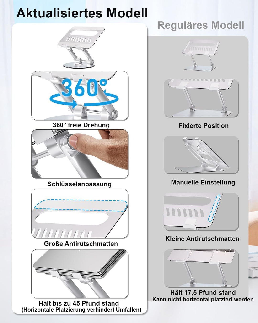 SHINEGIANT Laptop Ständer mit 360° Drehbarer Basis, Ergonomisch Laptopständer Höhenverstellbar, Note