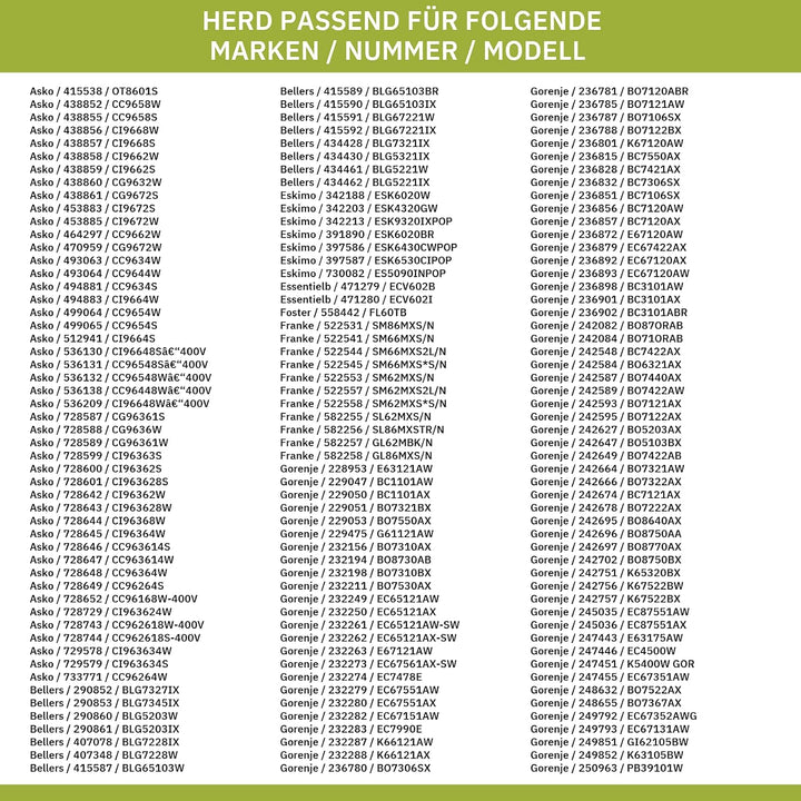 eVendix Innenscheibe kompatibel mit gorenje 420310 Glasscheibe für Backofentüre Herd