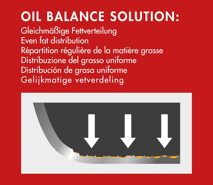 Küchenprofi 405001024 Bratpfanne, Gusseisen