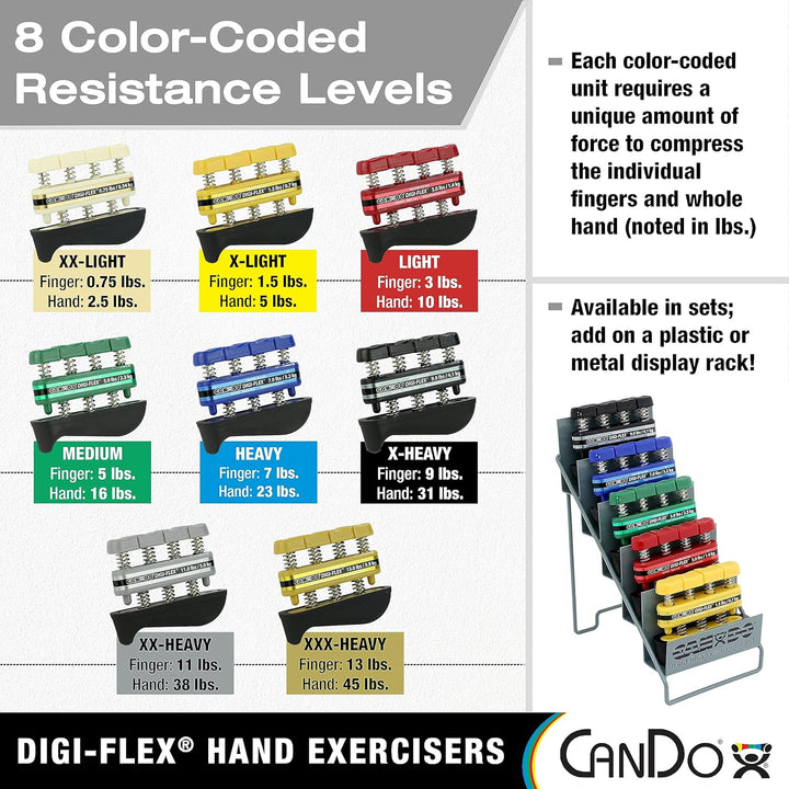 CanDo Handtrainer, Fingertrainer Digi-Flex®, rot (leicht), 10-0741 leicht / rot, leicht / rot