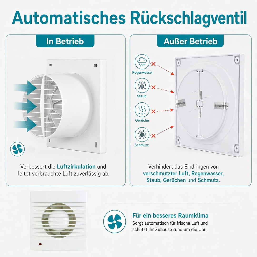 Badlüfter 100mm, 142m³/h Abluftventilator Küche, Badlüfter mit Rückstauklappe, 1.5m EU-Netzkabel für