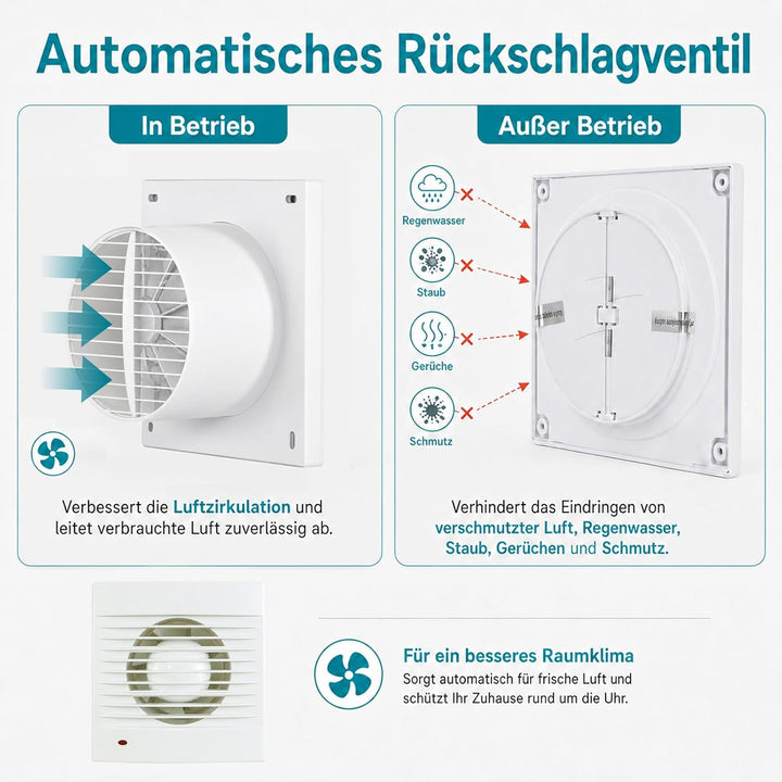 Badlüfter 100mm, 142m³/h Abluftventilator Küche, Badlüfter mit Rückstauklappe, 1.5m EU-Netzkabel für