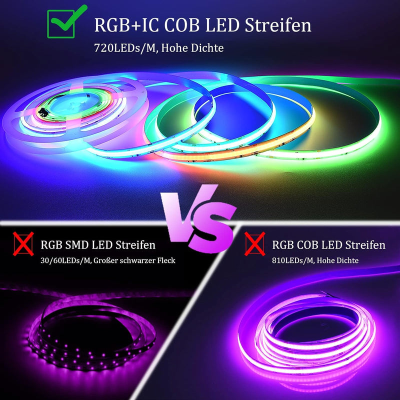 WiFi RGBIC COB LED Streifen 5m, 12V RGB+IC Dimmbar COB LED Strip LED Lichtband, Hohe Dichte 720LEDs/