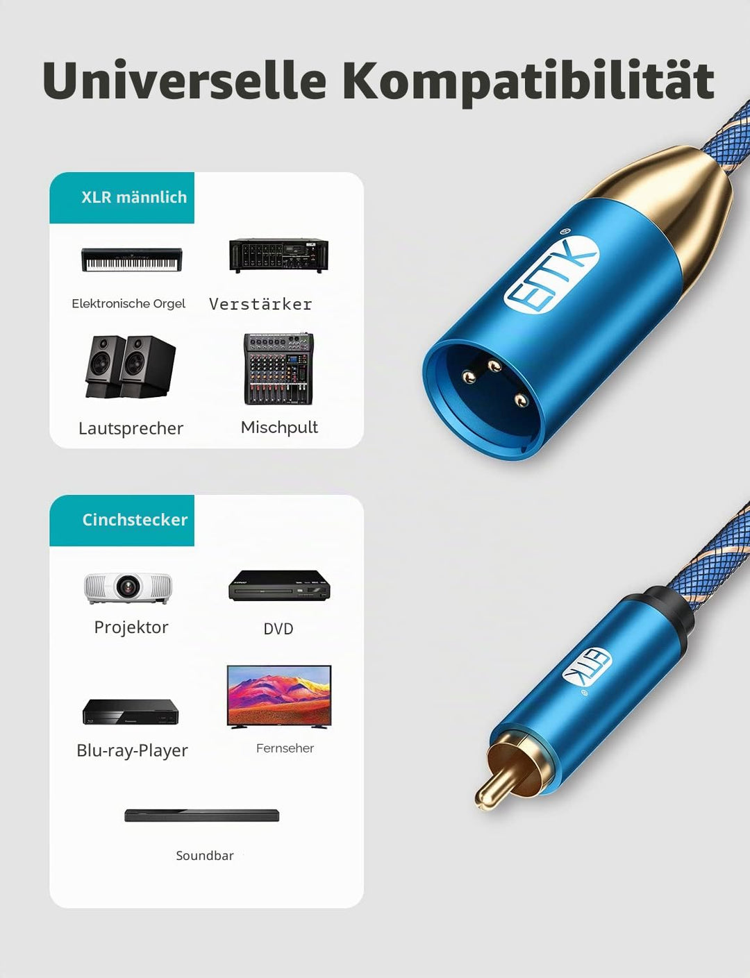 EMK RCA auf XLR Kabel Subwooferkabel Coaxial Stecker auf XLR Stecker Mikrofonkabel Koaxial Audiokabe