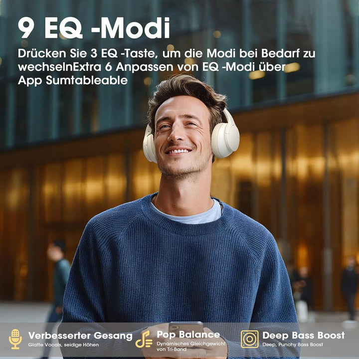 DOQAUS Bluetooth Kopfhörer Over-Ear Bis zu 90 Std,Kopfhörer Over Ear mit 3 EQ-Modi, HiFi-Stereo Falt