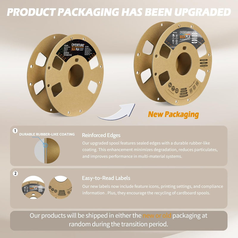 OVERTURE Silk PLA Zweifarbig Filament 1.75mm für 3D Drucker, 1kg Spule (2.2lbs), Massgenauigkeit +/-