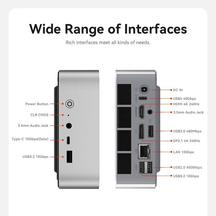 Beelink SER8 Mini PC, AMD Ryzen 7 8845HS(8C/16T bis zu 5.1GHz), 64GB DDR5 RAM 2TB M.2 PCIe4.0 SSD Mi
