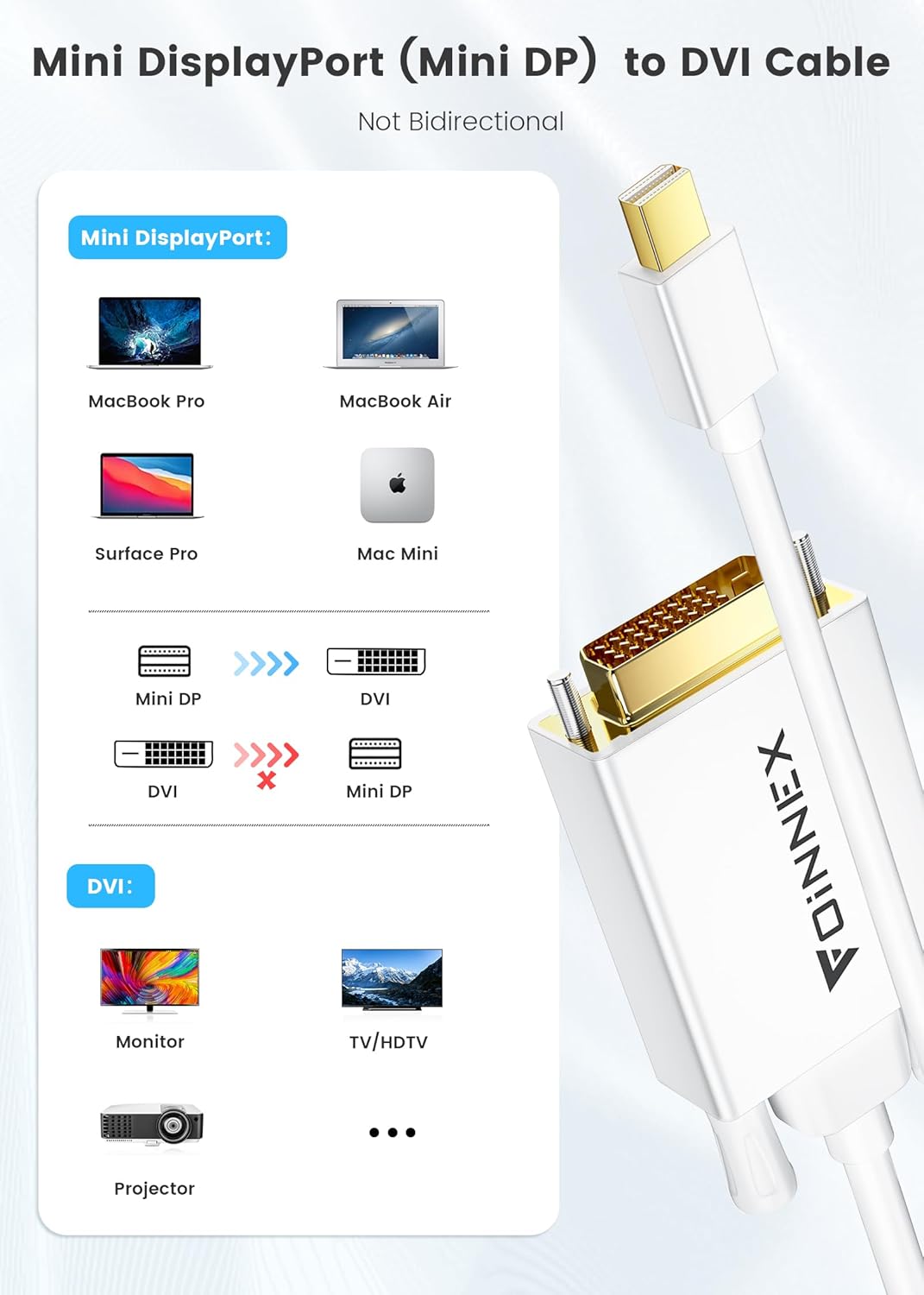 FOINNEX Mini DisplayPort auf DVI Kabel, Thunderbolt zu DVI Microsoft Surface Pro 6 5 4 3 Video Displ