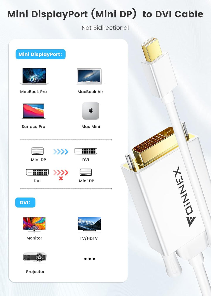 FOINNEX Mini DisplayPort auf DVI Kabel, Thunderbolt zu DVI Microsoft Surface Pro 6 5 4 3 Video Displ