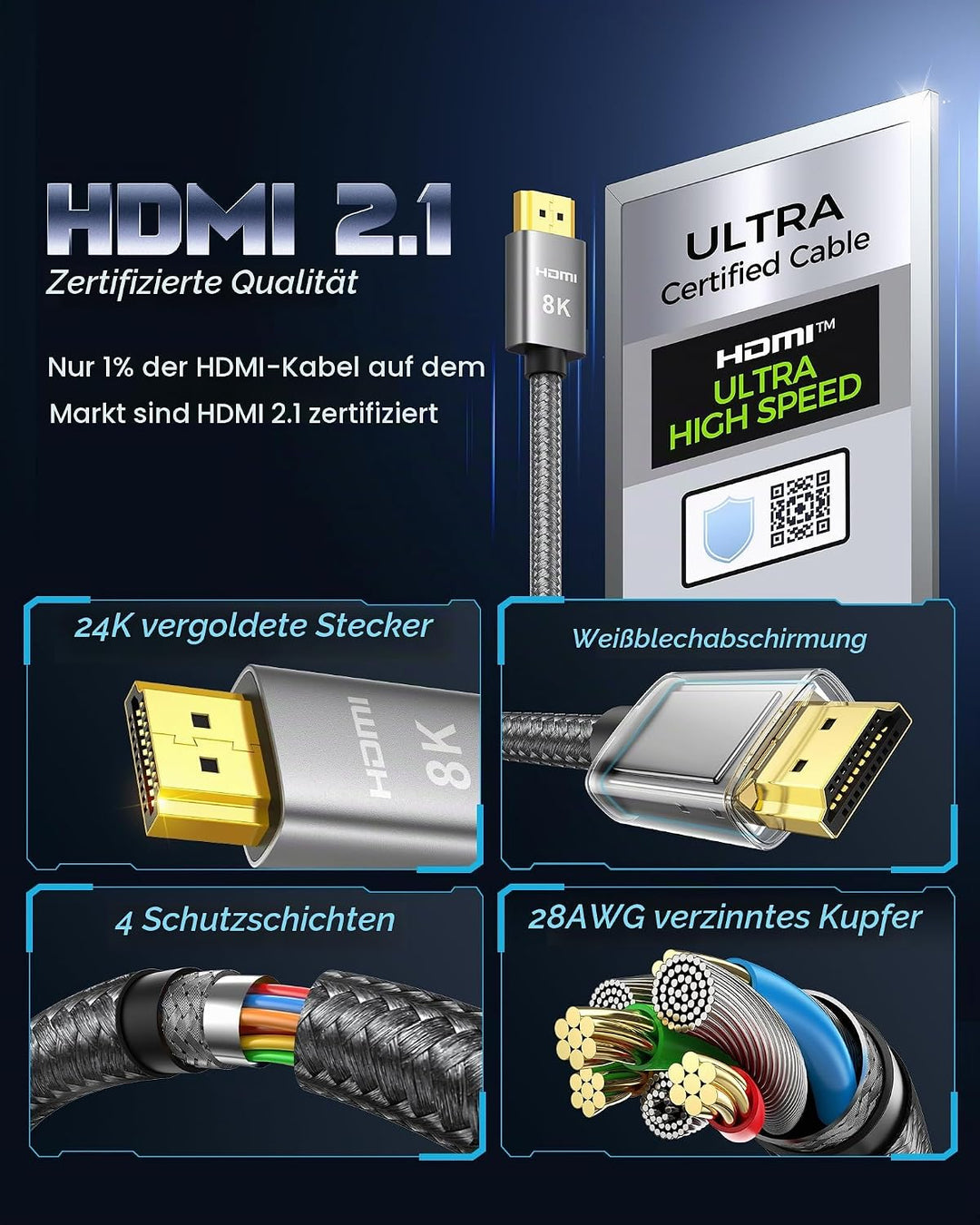 Silkland 8K HDMI 2.1 Kabel 3m, 2Pack Zertifiziertes HDMI®Kabel eARC für Soundbar 48Gbps, PS5 HDMI Ka