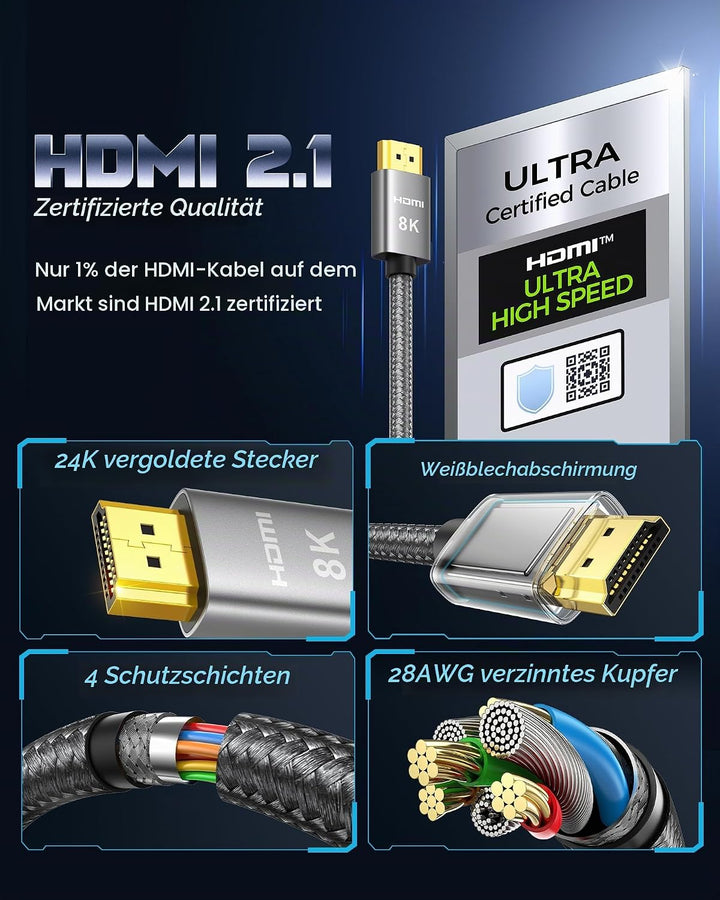 Silkland 8K HDMI 2.1 Kabel 3m, 2Pack Zertifiziertes HDMI®Kabel eARC für Soundbar 48Gbps, PS5 HDMI Ka