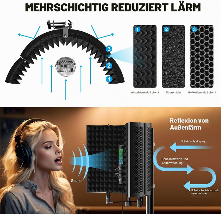 Mikrofon Isolation Schallschutz,Aokeo Pop Filter schallabsorbierend Mikrofonisolationsschirm Einstel