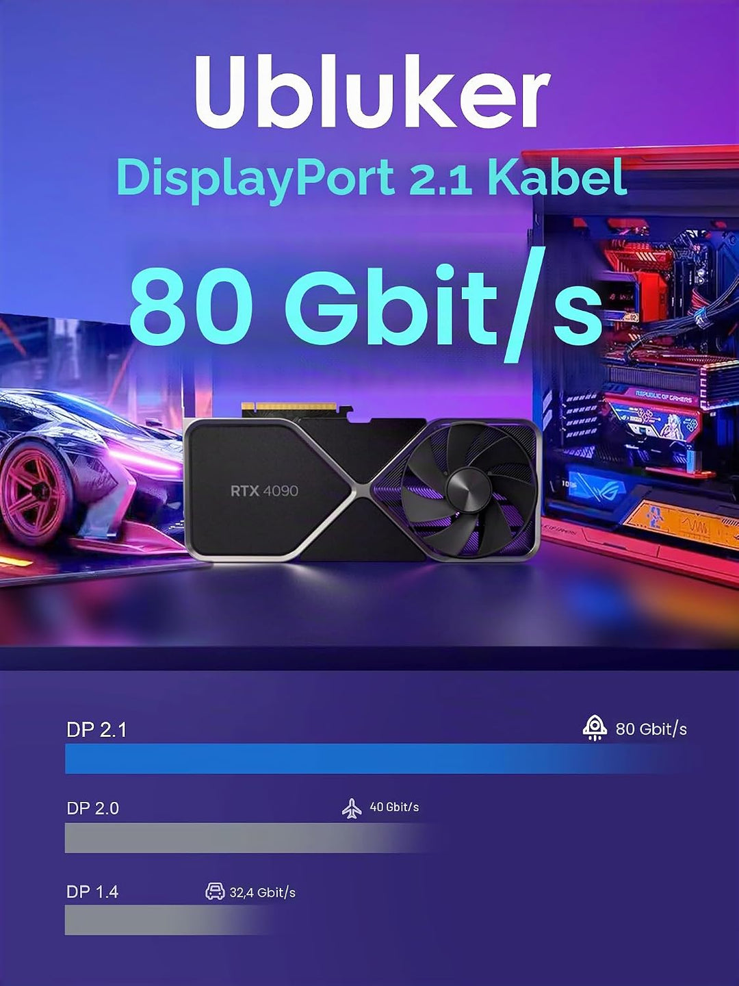 Ubluker 16k 8k DisplayPort 2.1 Kabel 80Gbps 2M, Zertifiziert Ultra-high Bit Rate DP Kabel UHBR20 HDR