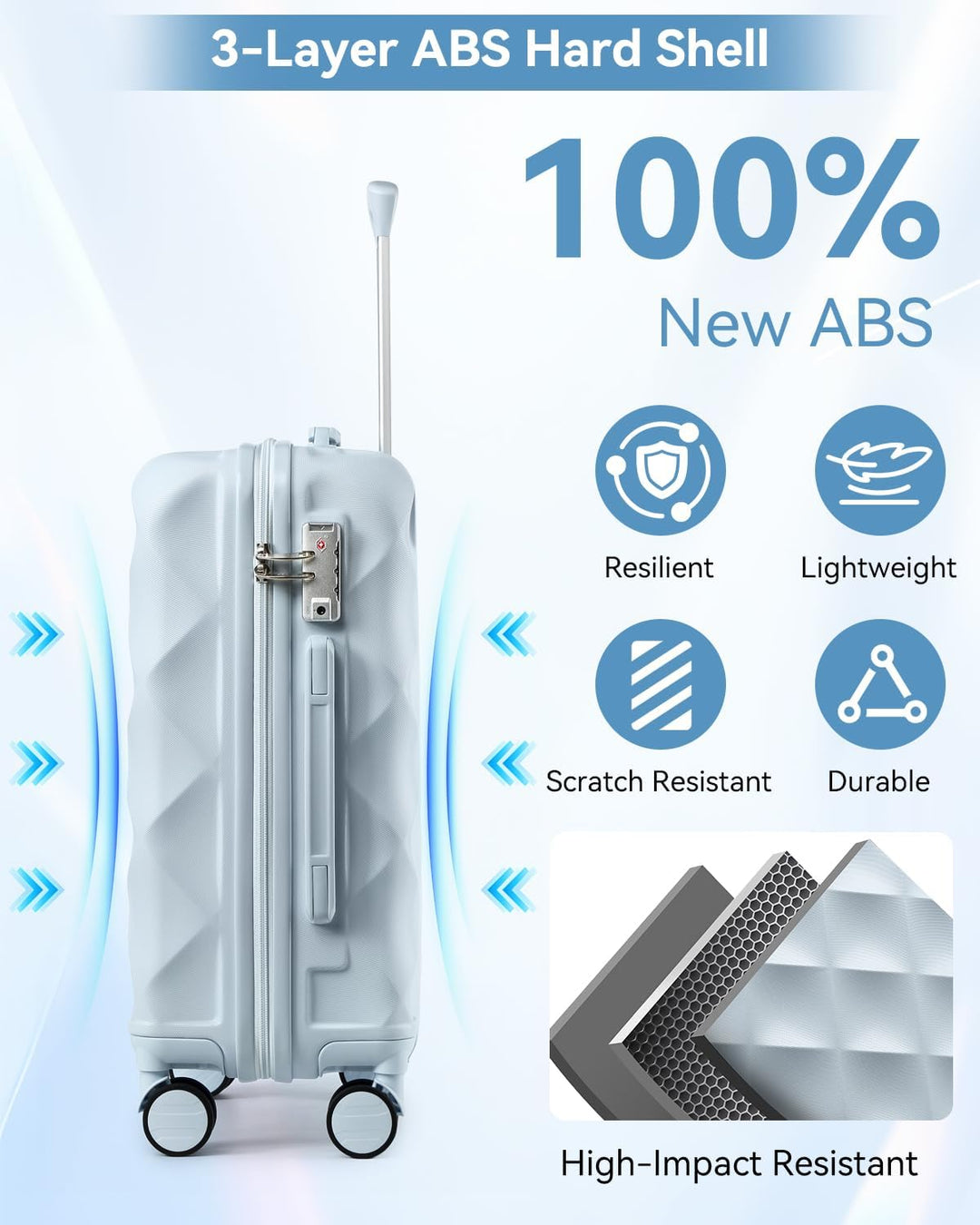 Sea choice Hardschalen Trolley Koffer Set 5tlg. Zwillingsrollen Reisekoffer Enthält 1 Reisetasche un