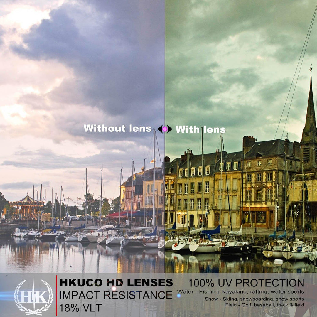 HKUCO Red/Transition/Photochromic Polarized Replacement Lenses For Oakley Racing Jacket Vented Sungl