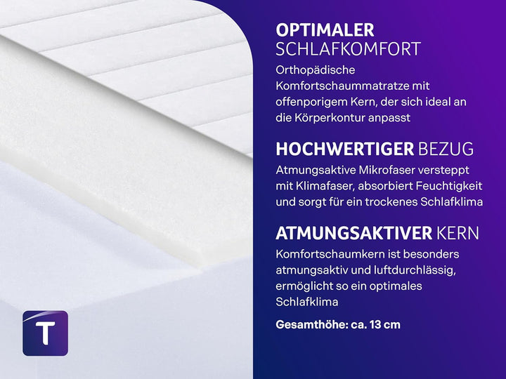 Traumnacht Easy Comfort Rollmatratze Öko-Tex zertifiziert, Härtegrad 3 (H3), Weiss, 90 x 200 cm, pro