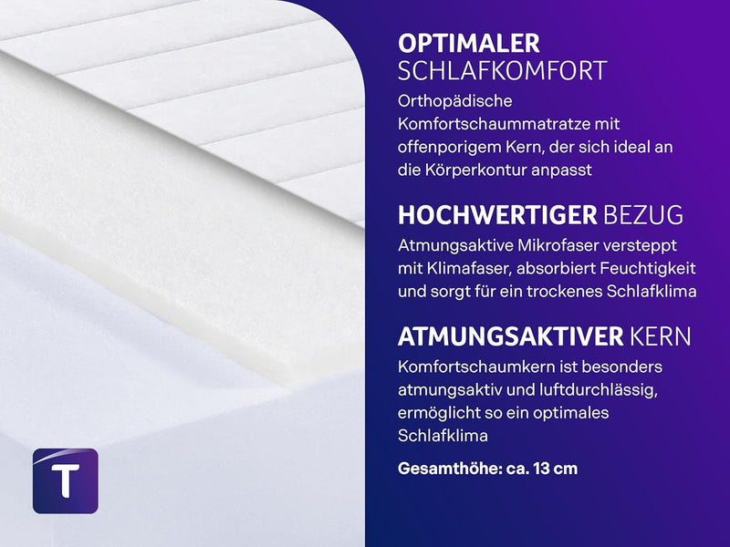 Traumnacht Easy Comfort Rollmatratze Öko-Tex zertifiziert, Härtegrad 3 (H3), Weiss, 90 x 200 cm, pro