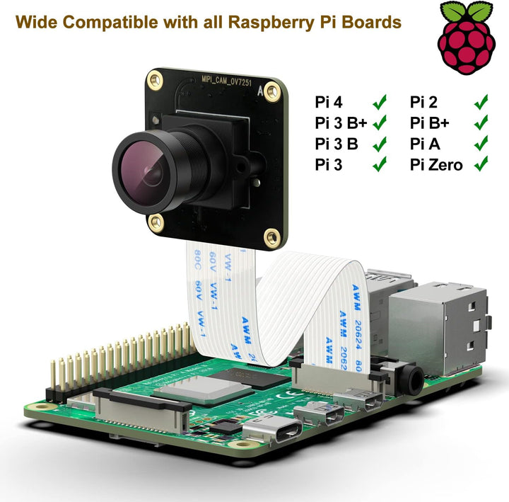 innomaker Raspberry PI Camera OV7251 Sensor with Global Shutter External Trigger Stream Mode 0.3MP F
