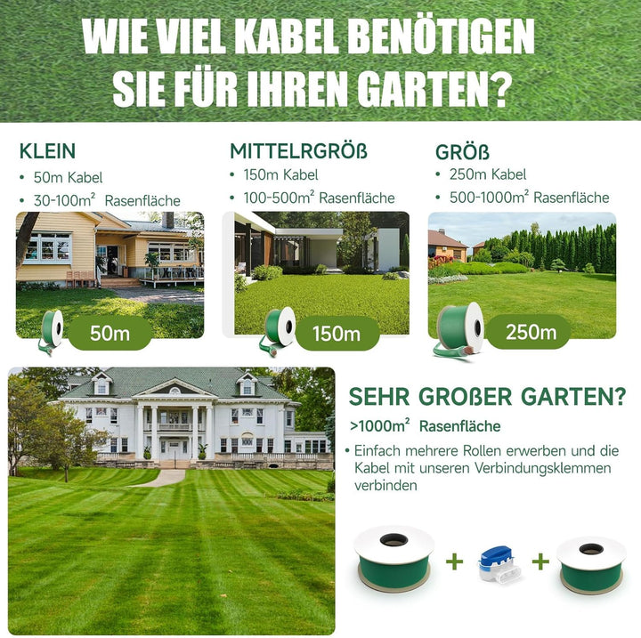 HAUSPROFI 250m Begrenzungskabel Mähroboter Set mit 750 Haken & 20 Verbindern, Ø2.7mm Begrenzungsdrah
