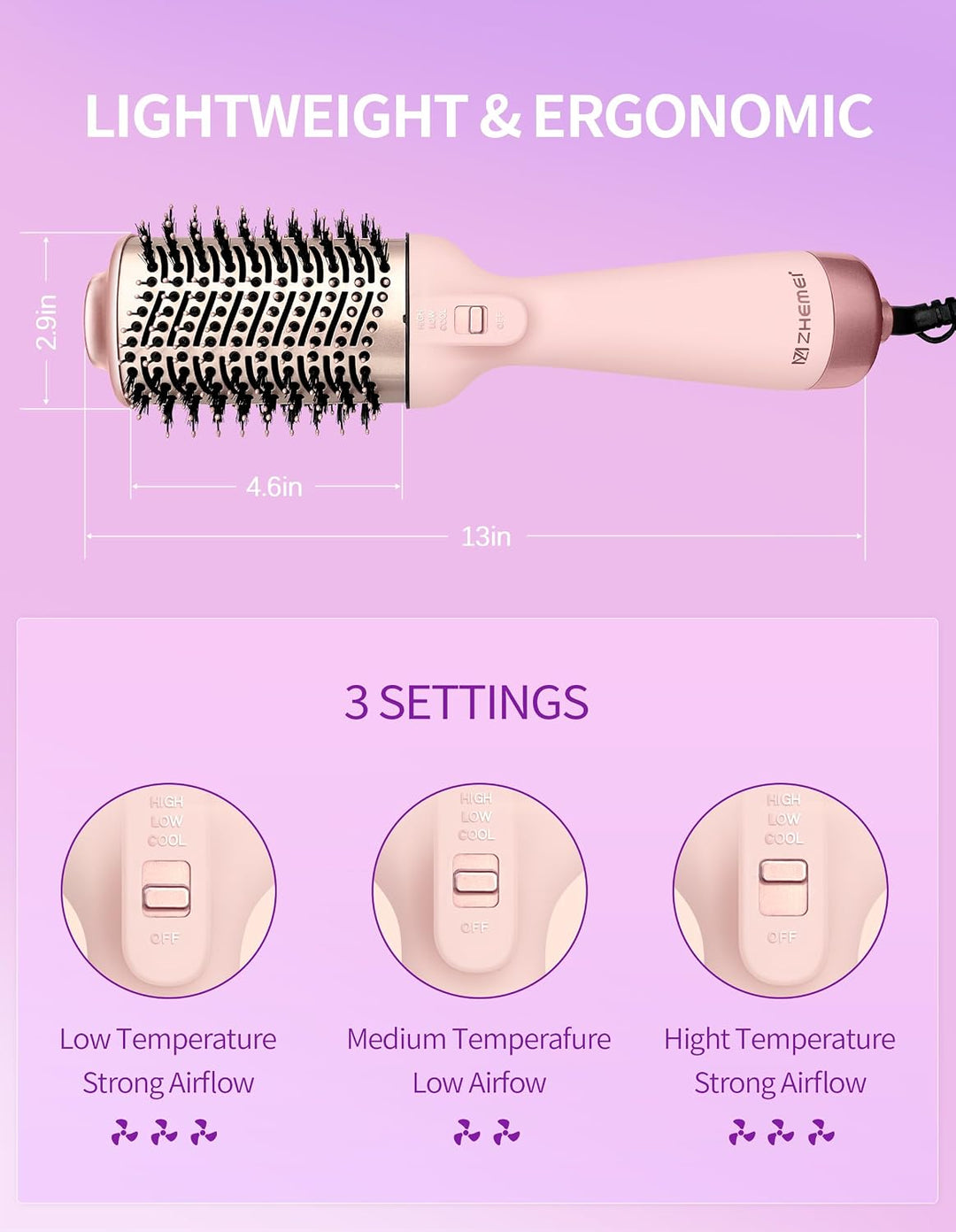 1300W Warmluftbürste, 4-in-1 Föhnbürste mit Antifrizz-Effekt, Keramik-Titan-Zylinder – Salon-Heisslu