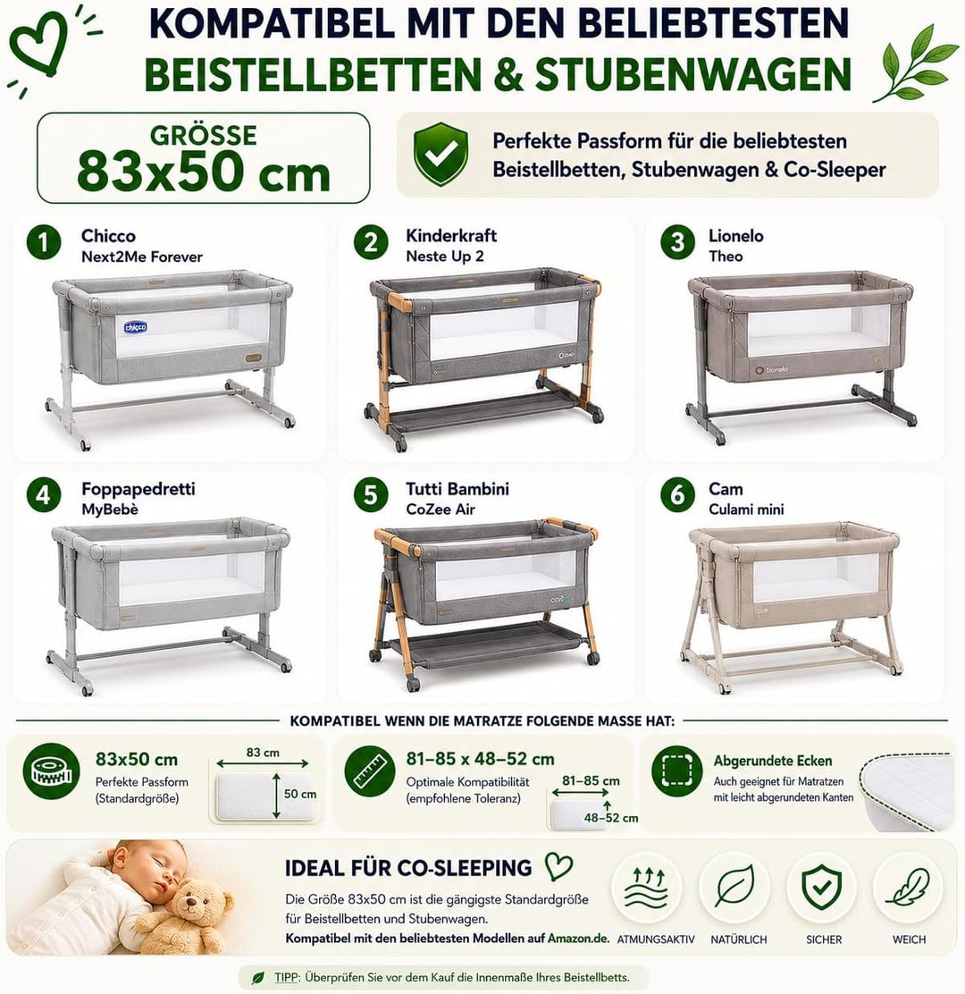 FlyIdeas Next 2 Me Spannbettlaken Beistellbett 83x50 cm, 2 STK. - 2 Spannleintuch Matratzenschoner f