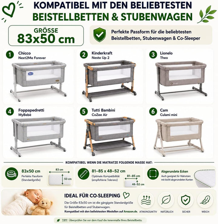 FlyIdeas Next 2 Me Spannbettlaken Beistellbett 83x50 cm, 2 STK. - 2 Spannleintuch Matratzenschoner f