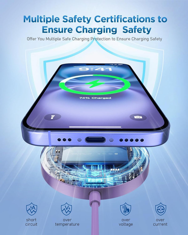 Mag-Safe Ladegerät Wireless Charger für iPhone: Magnet Ladestation Induktive kabellos Ladepad Kompat