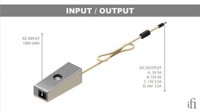 iFi iPower Elite Low Noise Power Supply Adapter (15v), 15v