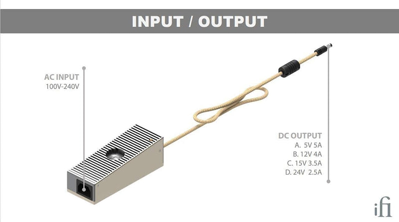 iFi iPower Elite Low Noise Power Supply Adapter (15v), 15v