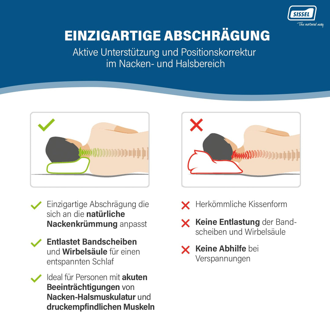 SISSEL Unisex-Erwachsene Nackenkisssen Nackenkissen Soft, Inkl. Bezug Nackenstützkissen, Ecru, 47 x