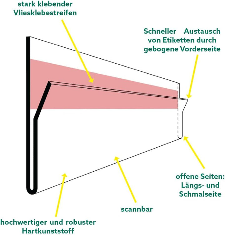 Krog Etikettenhalter selbstklebend mit verkürzter und nach vorne gebogener Vorderseite, 210 x 35 mm,