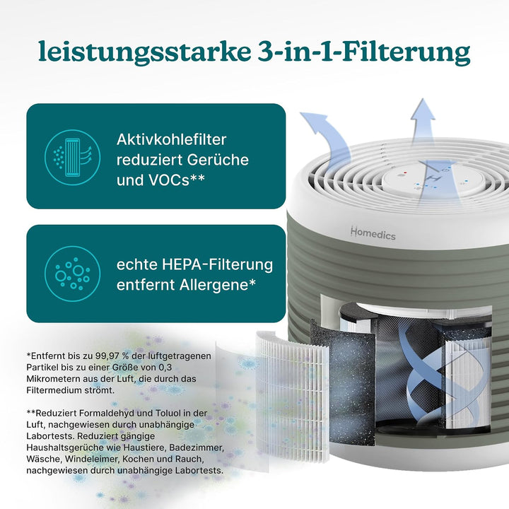 Homedics WhisperPure Comfort Luftreiniger mit True HEPA für Zuhause und Büro - Leises, Tragbares D