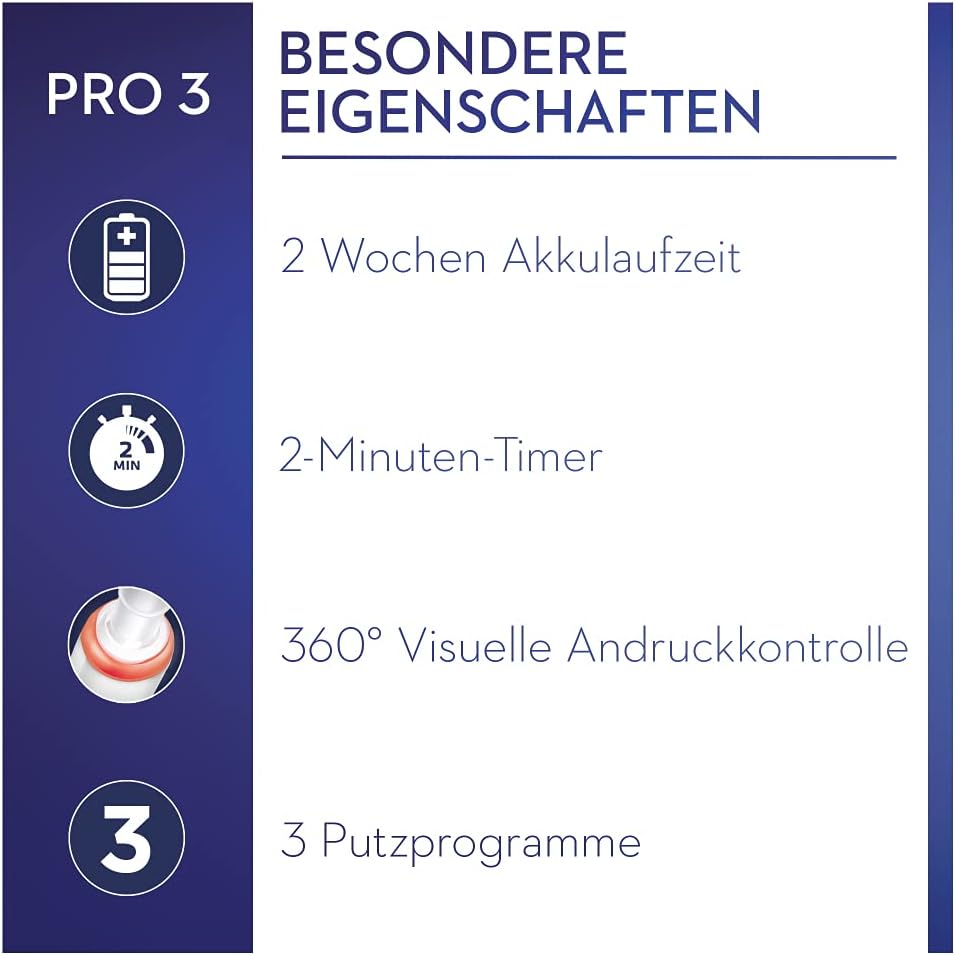 Oral-B PRO 3 3000 Sensitive Clean Elektrische Zahnbürste/Electric Toothbrush, mit 3 Putzmodi inkl. S
