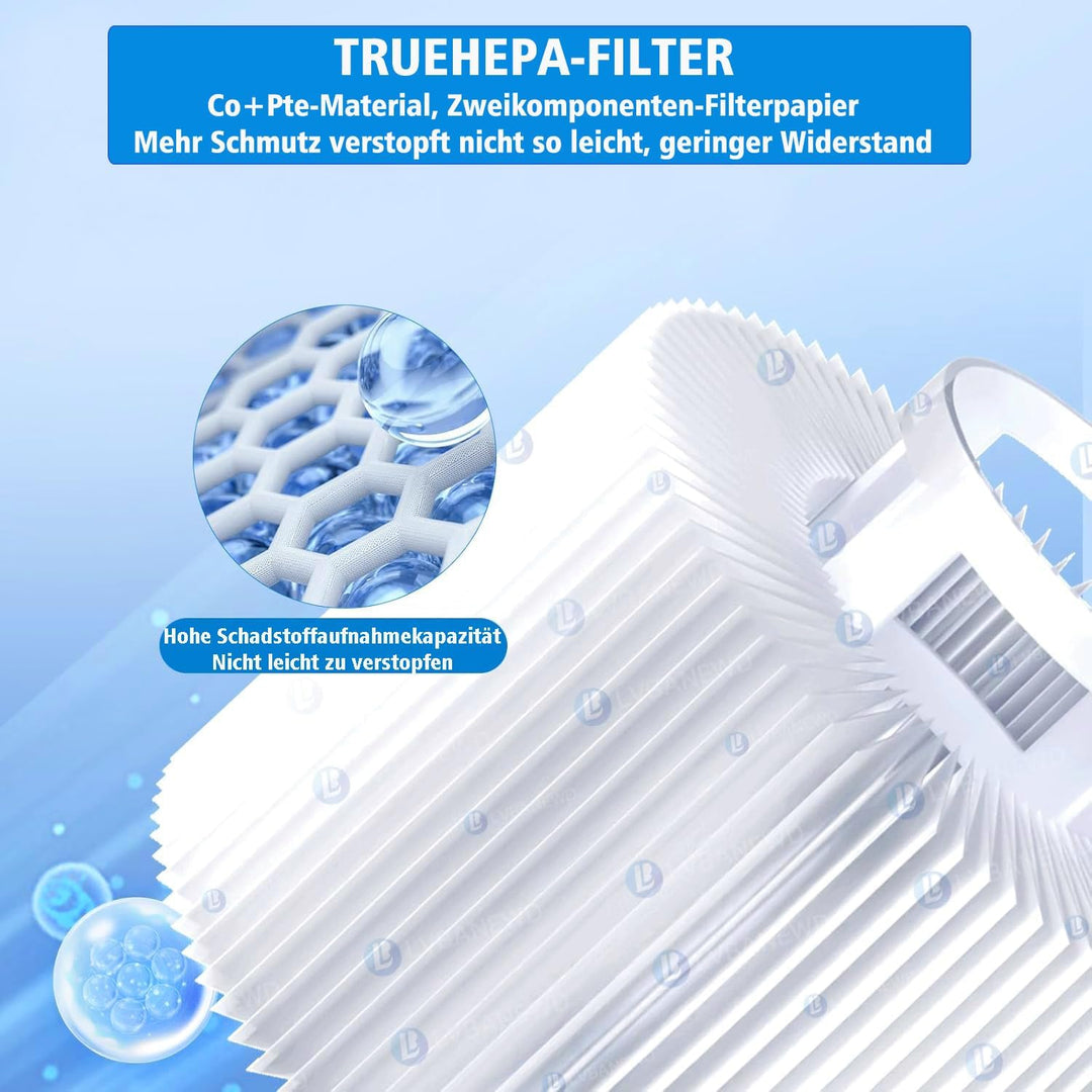 12 Stück Filter VI für Lay-z-Spa, VI Filter Pool, Filterkartuschen VI, Poolfilter Kompatibel mit Bes