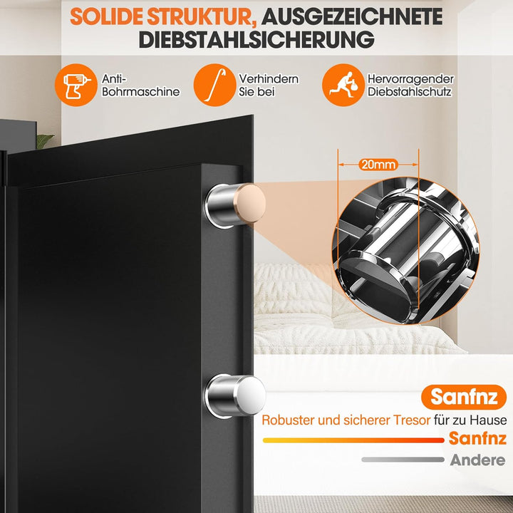 55L Safe Tresor Feuerfest mit Feuerfester Wasserdicht Dokumententasche, Digitaler MöBeltresor mit Sc