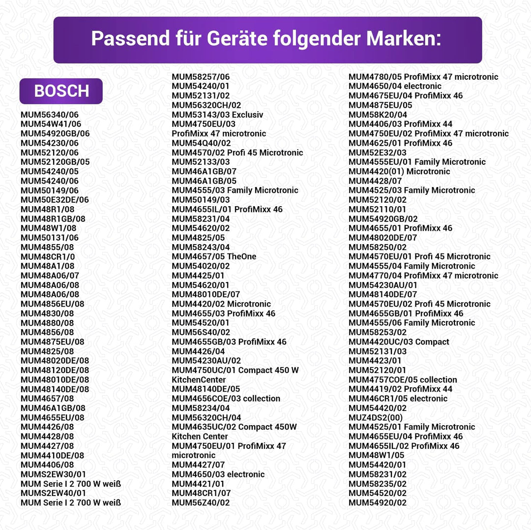 Vioks.pro Deckelkupplung Ersatz für Bosch Kupplung 00032884 - Kupplung für Bosch Durchlaufschnitzler