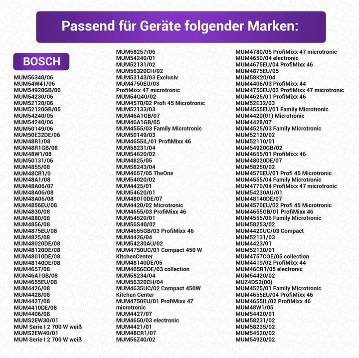 Vioks.pro Deckelkupplung Ersatz für Bosch Kupplung 00032884 - Kupplung für Bosch Durchlaufschnitzler
