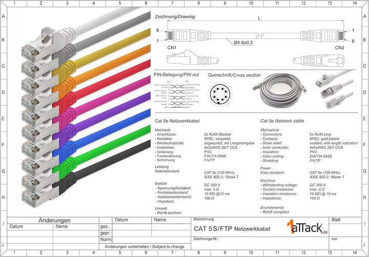 1aTTack CAT5 SFTP Folien und Geflechtgeschirmt Netzwerk Patch Kabel mit 2 x RJ45 Stecker Set (10 Far