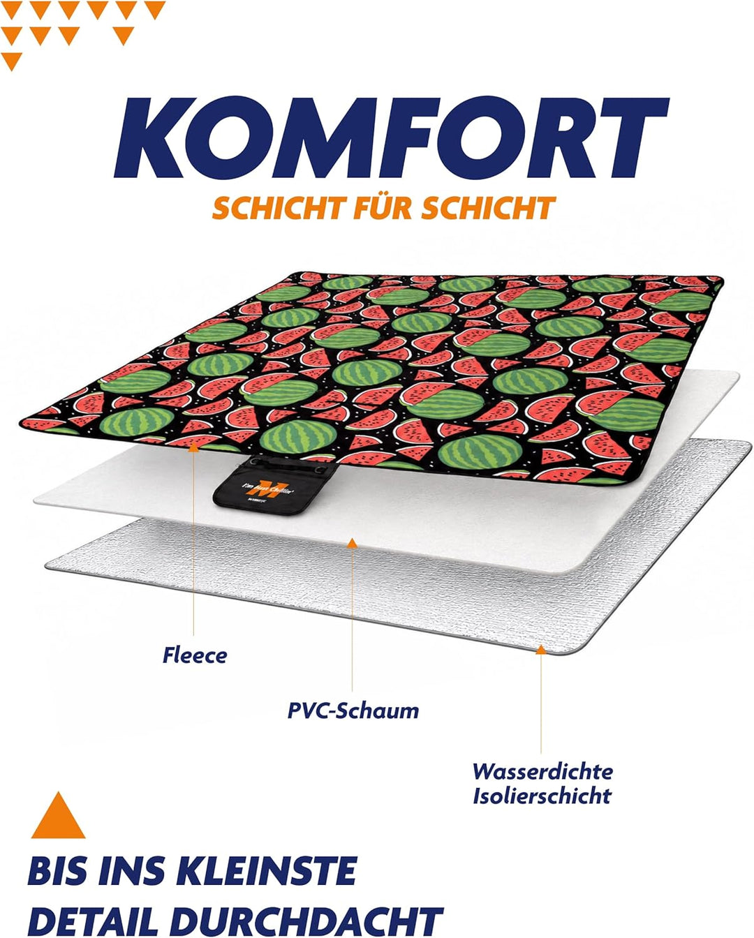 Picknickdecke 200x200 cm Wasserdicht & Sandfrei — Isolierte XXL Stranddecke für 4-6 Personen mit Tra