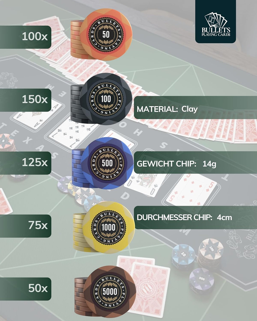 Bullets Playing Cards | Pokerkoffer „Adriana“ mit 500 Clay Pokerchips 14g | Pokerset mit Karten, Wür